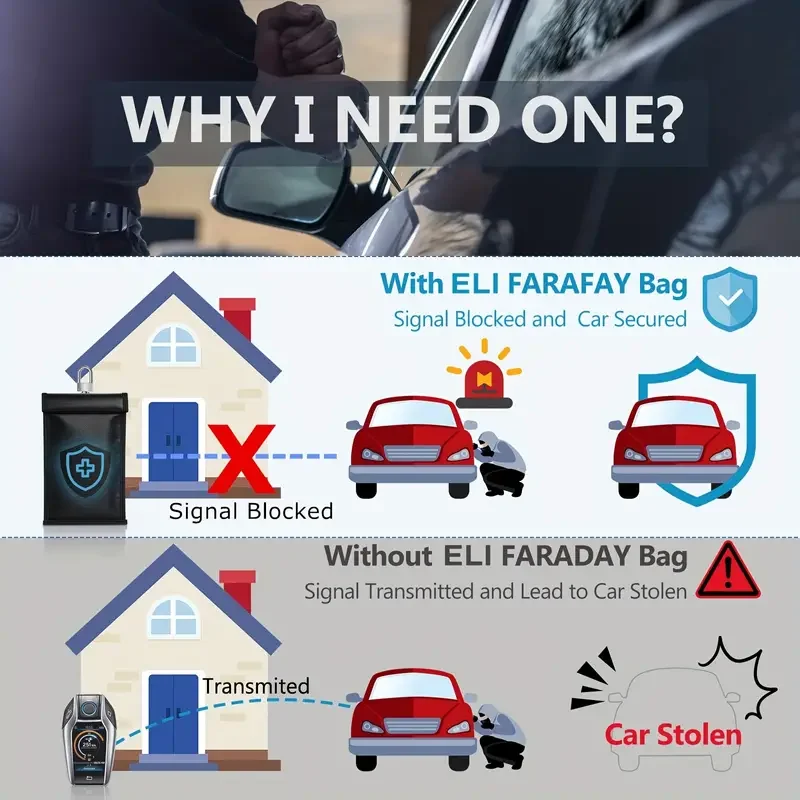 Faraday 가방으로 정보 안전과 사생활 보호