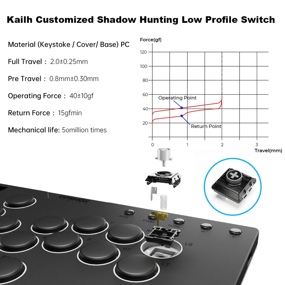 S8d9f4514becd4615a6bafb751f2ff