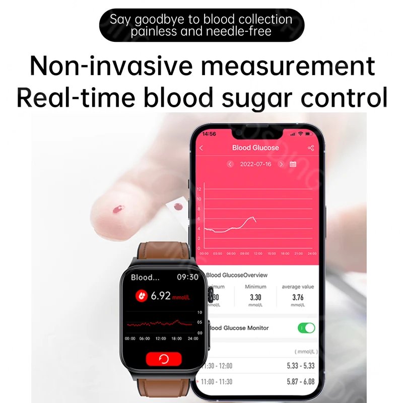 Ʈ ġ ECG   ڵ ƮϽ ƮĿ  Ʈ ð   Smartwatch