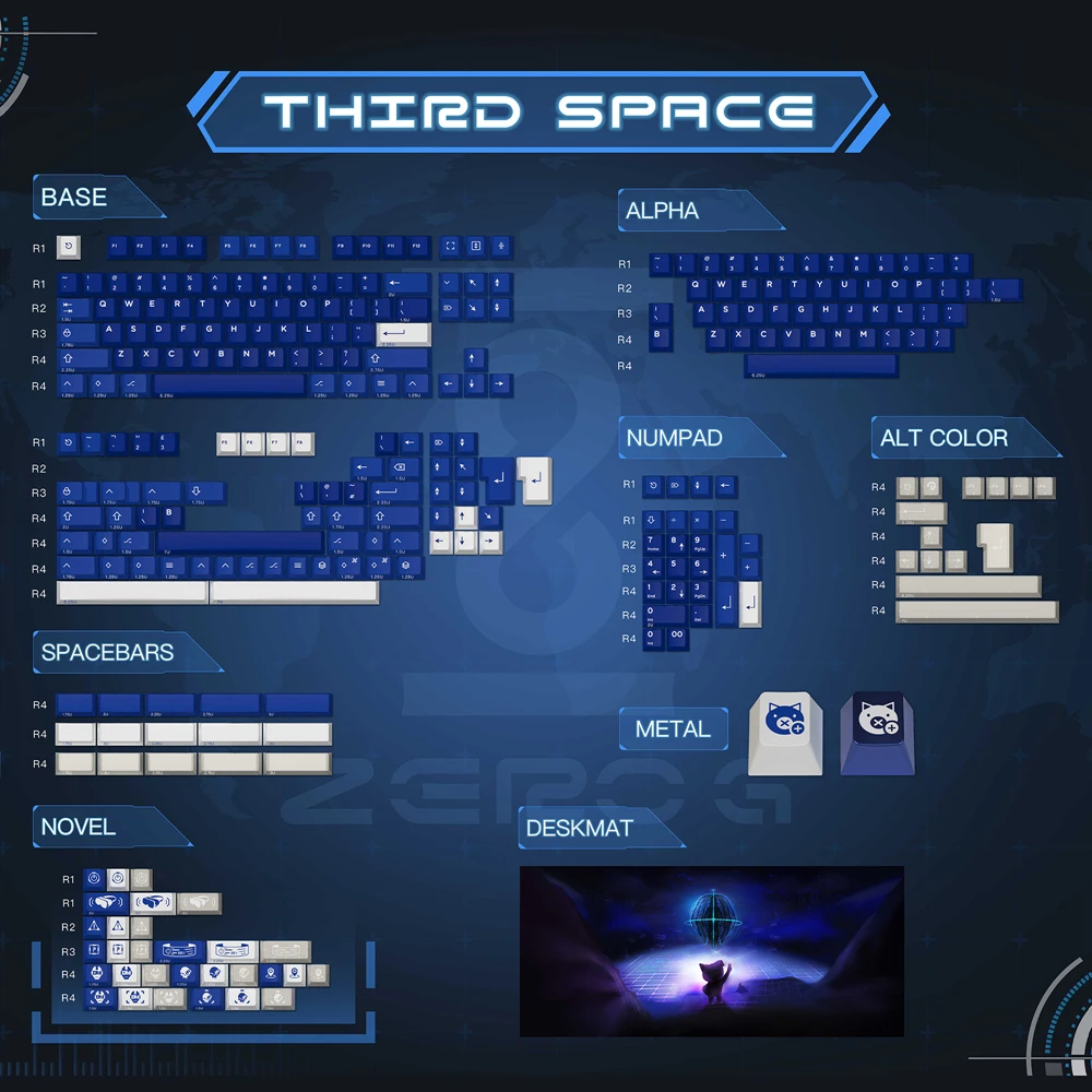 periféricos de computador