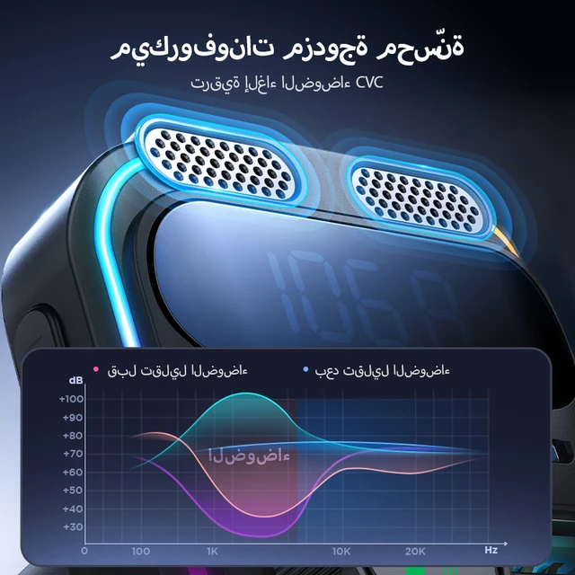Joyroom Car Bluetooth 5.3 FM Transmitter 48W PD&QC 3.0 Car Charger Adapter Bluetooth & U Disk Dual Mics Hands-Free Calling 3