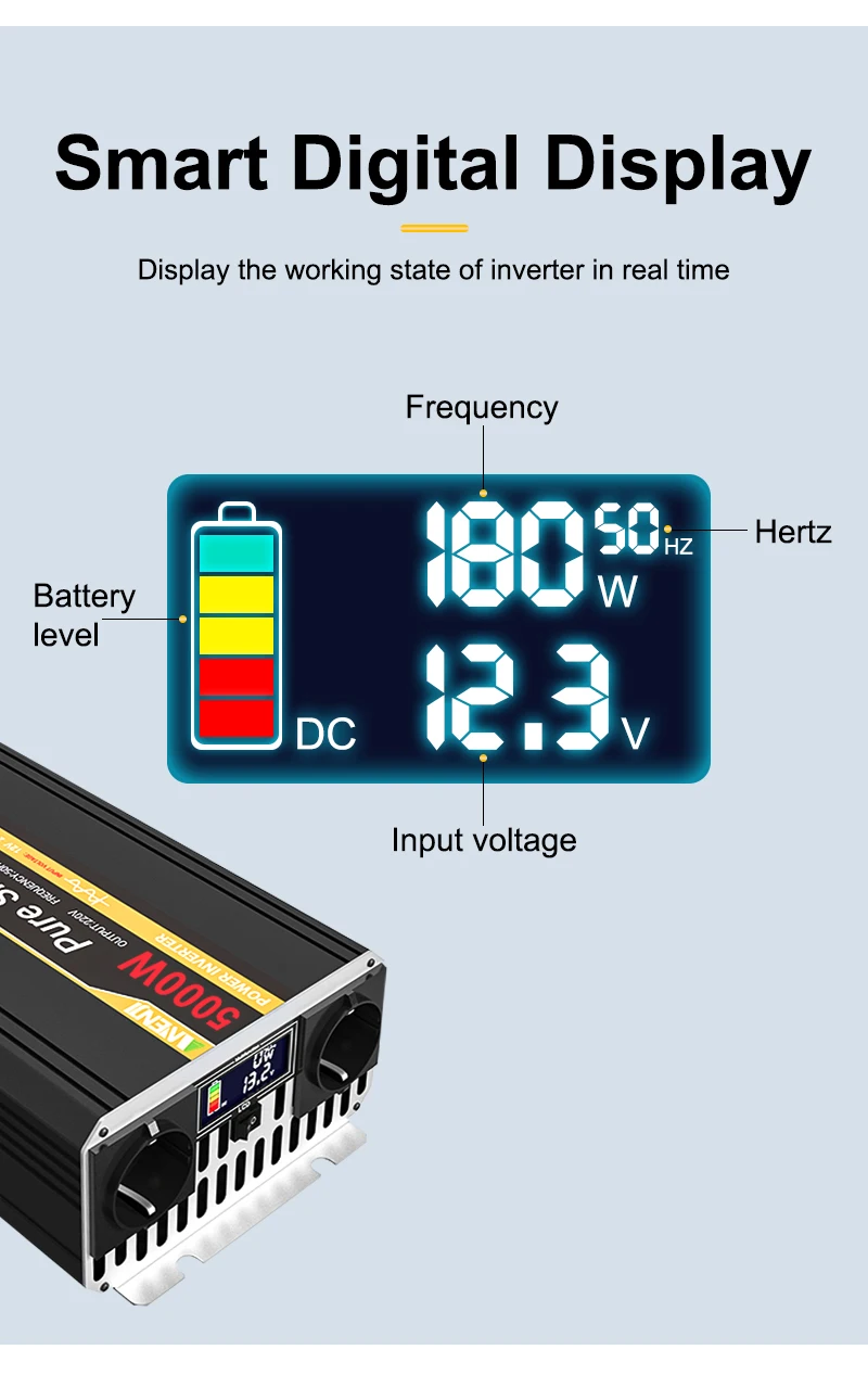 ANENJI Reiner Sinus-Wechselrichter, 5 kW, Fahrzeug-Wechselrichter, DC 12 V, 24 V zu AC 220 V, Stromspannungswandler, Auto-Solar-Wechselrichter für Wohnmobil, SUV – Detail 7