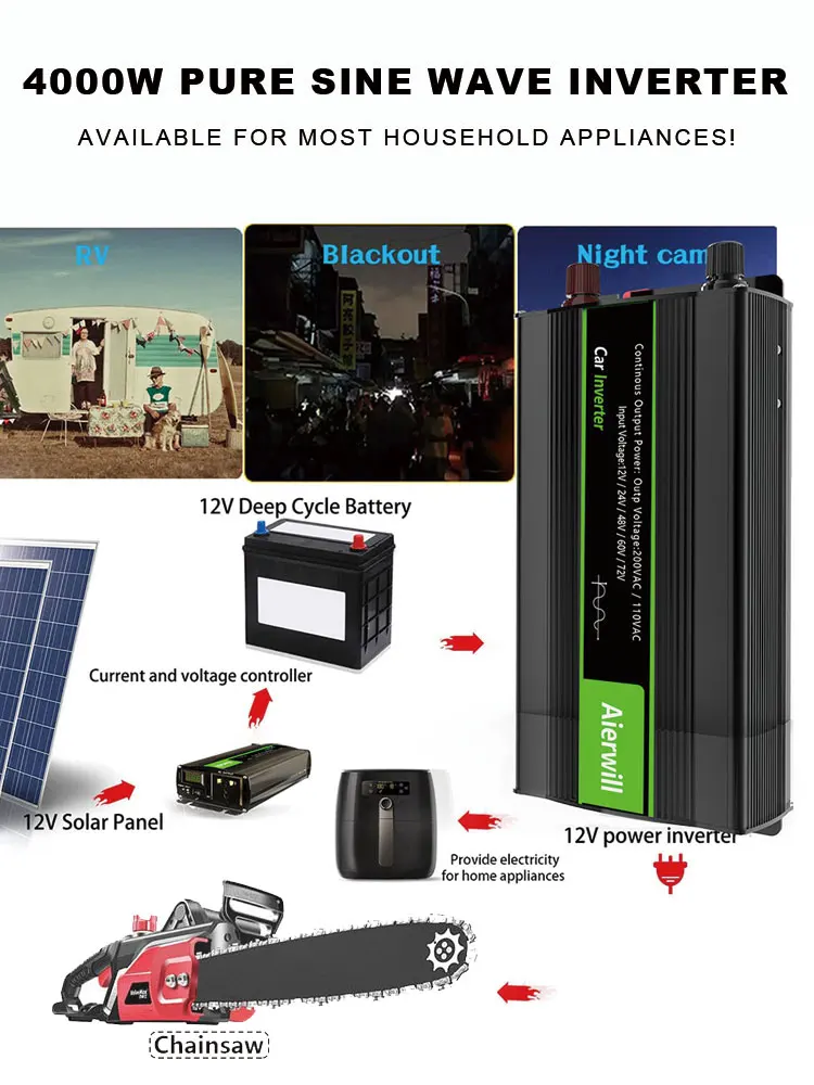 Slide image 70d6616b825340f7851396ef8a70eec2