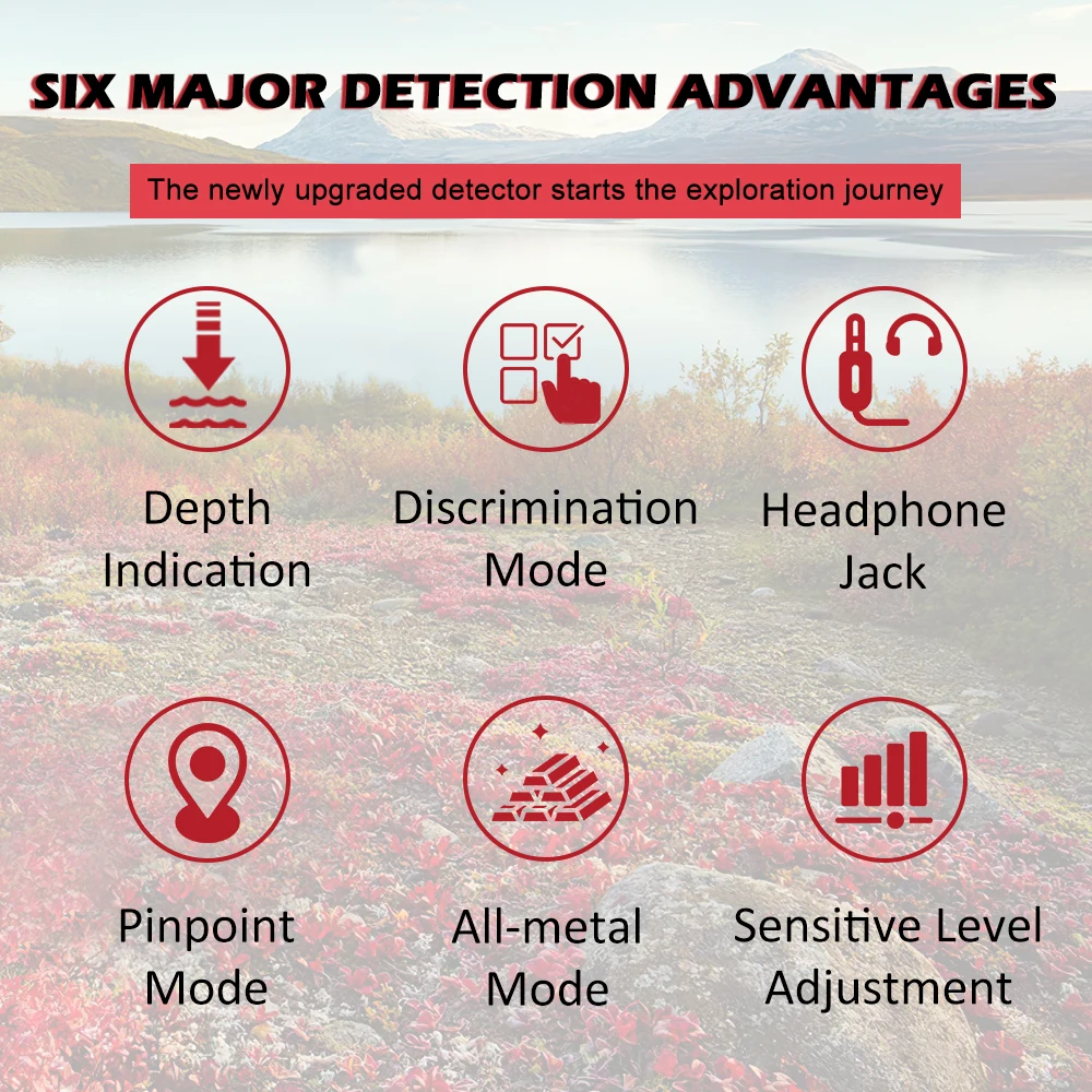 Metal Detector TX850P Professional Gold Pinpointer Underground Gold Detector High Sensitivity Treasure Radar Detectors