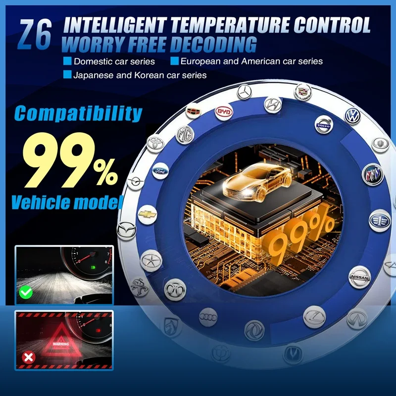 H11 LED 헤드라이트 캔버스 에러 프리 H7 H8 H9 HB3 9005 HB4 9006 H1 LED 라이트 자동차 헤드램프 자동차 라이트 LED 안개등 12V