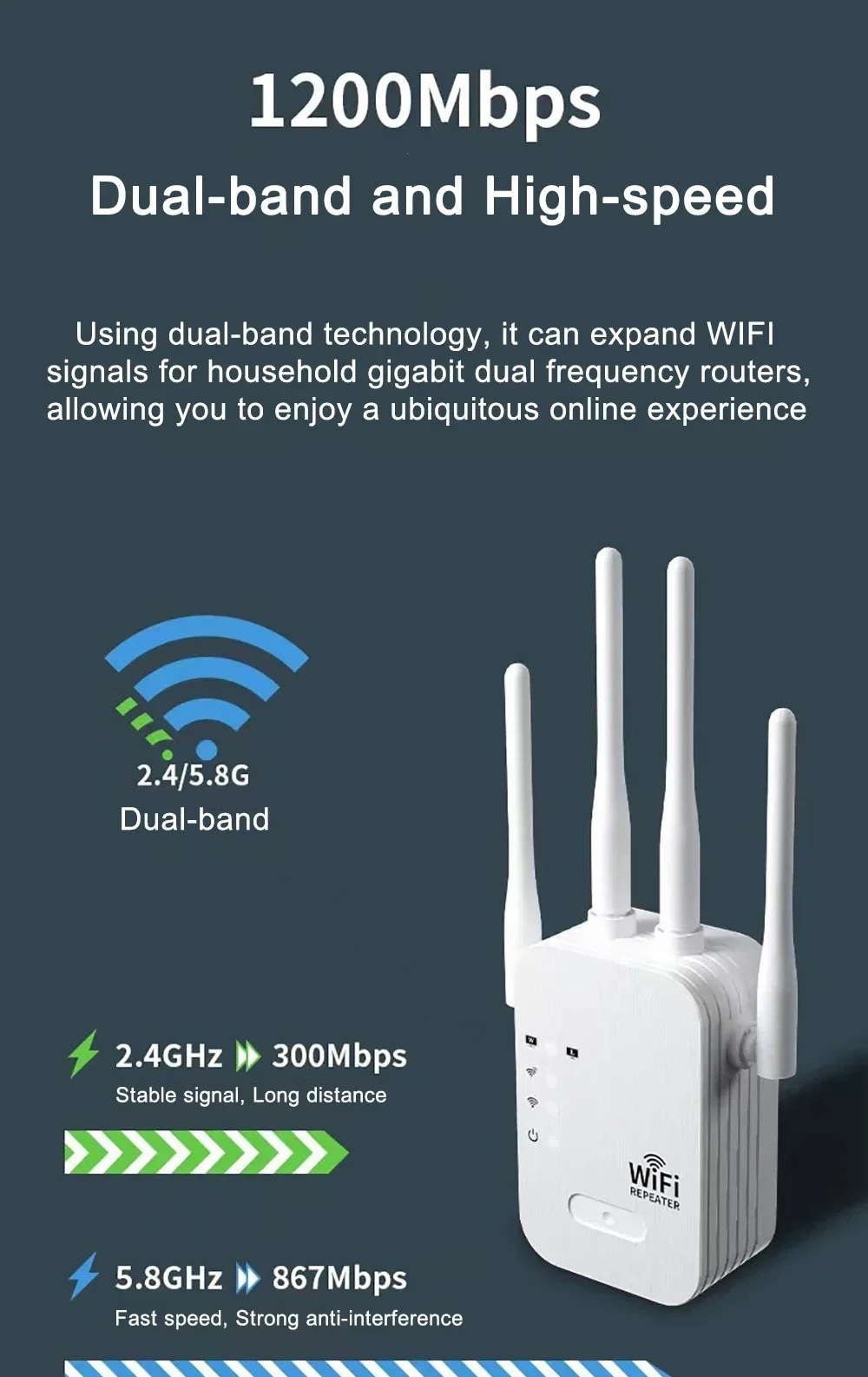 Repetidor Wifi Extender SeÃ±al Wifi Con Otro Modem Red Wifi Se