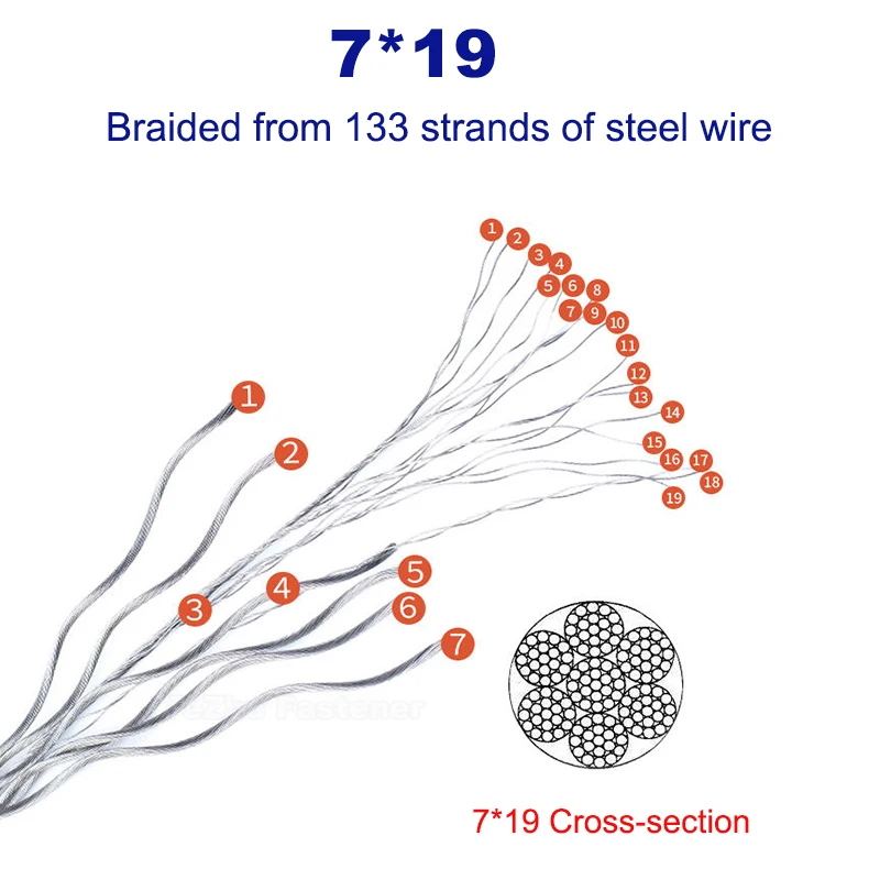 304 Stainless Steel Wire Rope Cable Clothesline Steel Rope Line PVC Coated Soft 7*7 7*19 Dia 1mm~6mm Rustproof Grape Frame stainless steel wire rope stainless steel cable rope