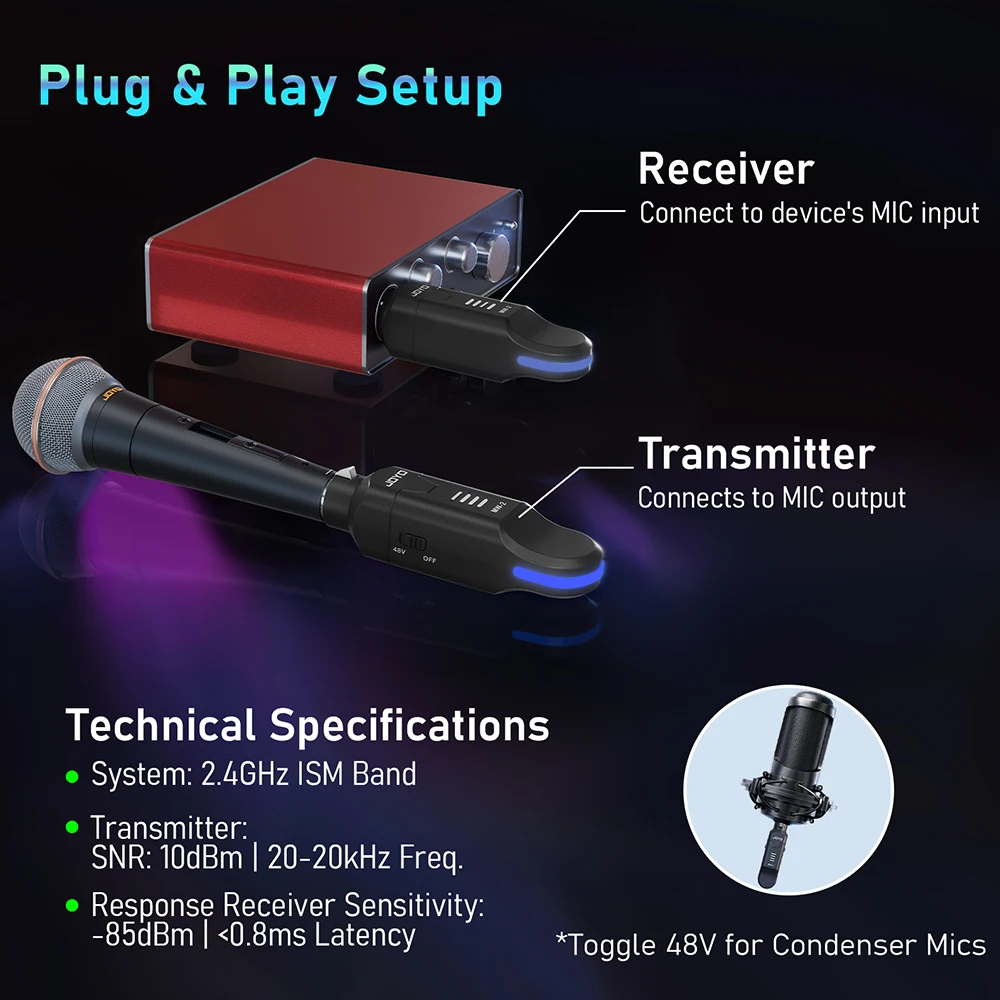 MW-2 2.4GHz Wireless Microphone System Mic Transmitter Receiver Set 48V Phantom