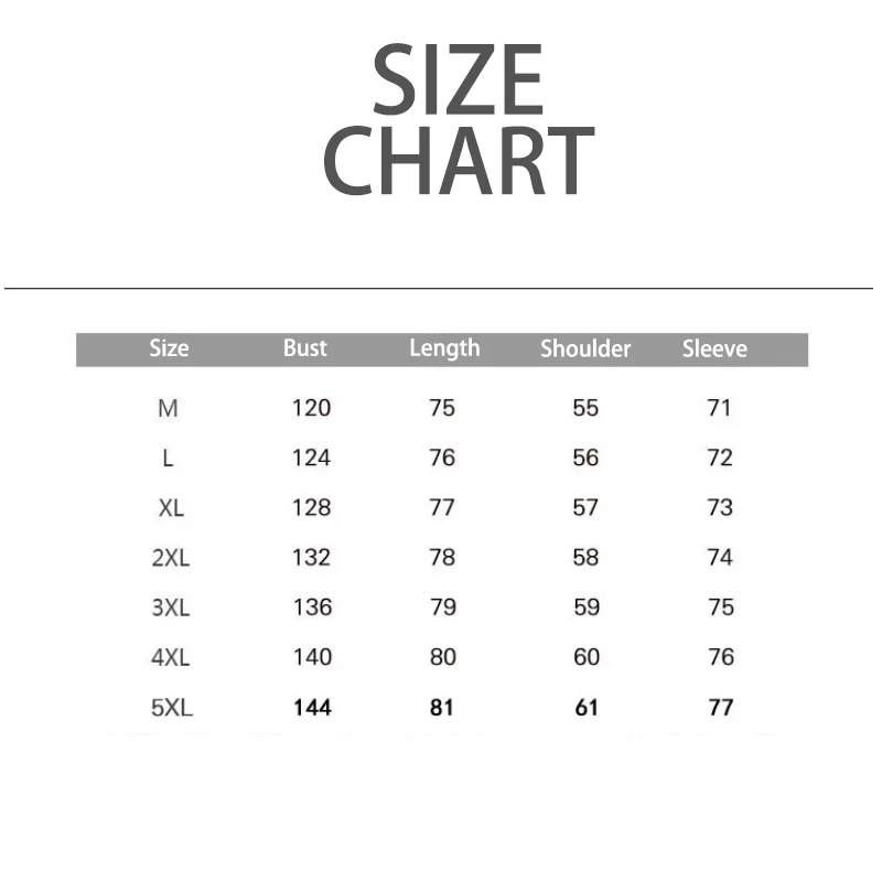 Рисунок 6 - Новинка Зима 2024