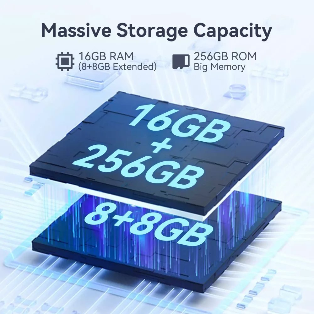 Рисунок 3 - Cubot P80 смартфон с 5