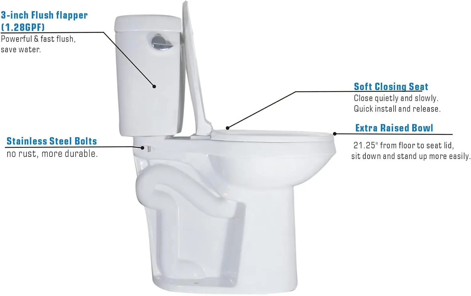 Elongated Two Piece Toilet with Extra Tall Bowl 21.25” Comfortable 1.28 GPF Side Flush White 4