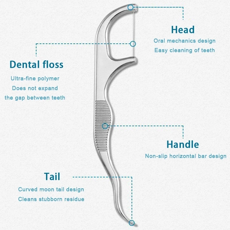 Stainless Steel Toothpick Set Metal Tooth Flossing Reusable Toothpicks Portable Toothpick Floss Teeth Cleaner Oral Cleaning Tool