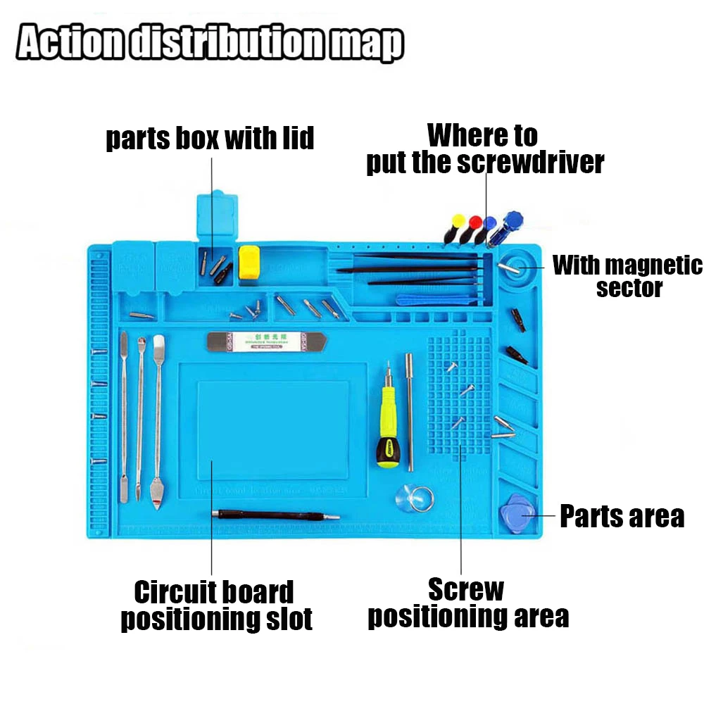 ESD ���� ��Ʈ ������ ���� ��Ʈ ���� �����̼� ŰƮ, ������ ���� �Ǹ��� ���� �е�, ��ȭ ���� ���� �÷���
