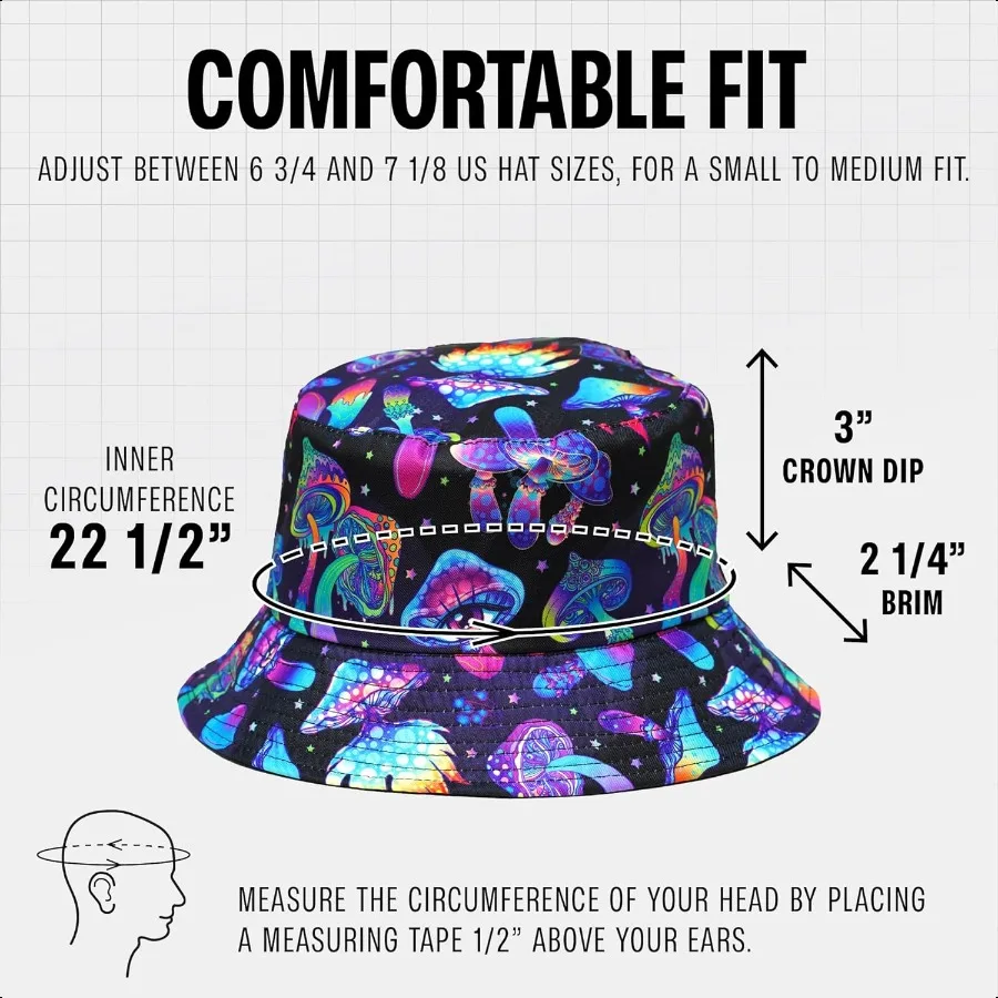 description