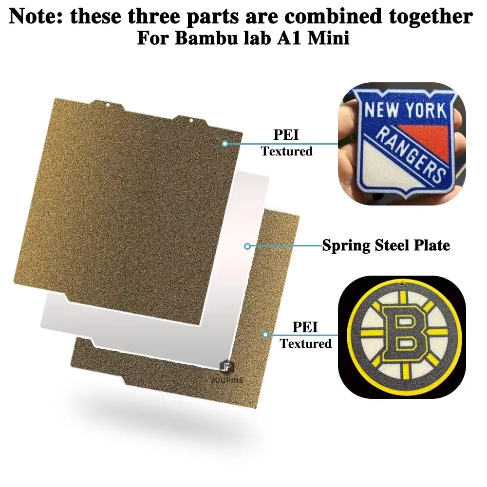 Enhanced Build Plate with Magnetic PEO Sheet and Spring Steel Pei Sheet - 184x184 by Juupine