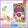 Spanish Point Reading Books Children's Early Educational Toys Montessori Smart Multifunctional Book For Toddler Learning Spanish 1