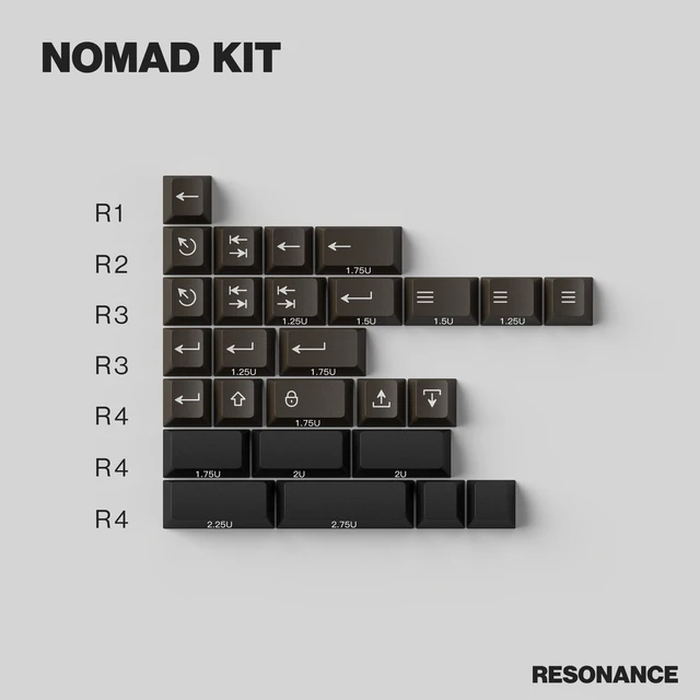 PBTfans Resonanz Tastenkappen Numapd/Spacebar/40s/International 