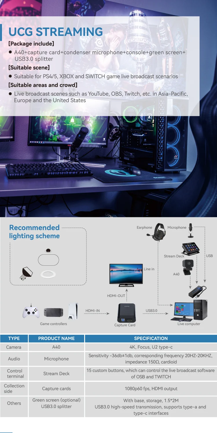 HDKATOV UCG 스트리밍 장비 키트, USB 마이크, 캡처 카드, 스트림 덱, USB3.0 스플리터, UHD 라이브 스트리밍, 4K 60fps 웹캠
