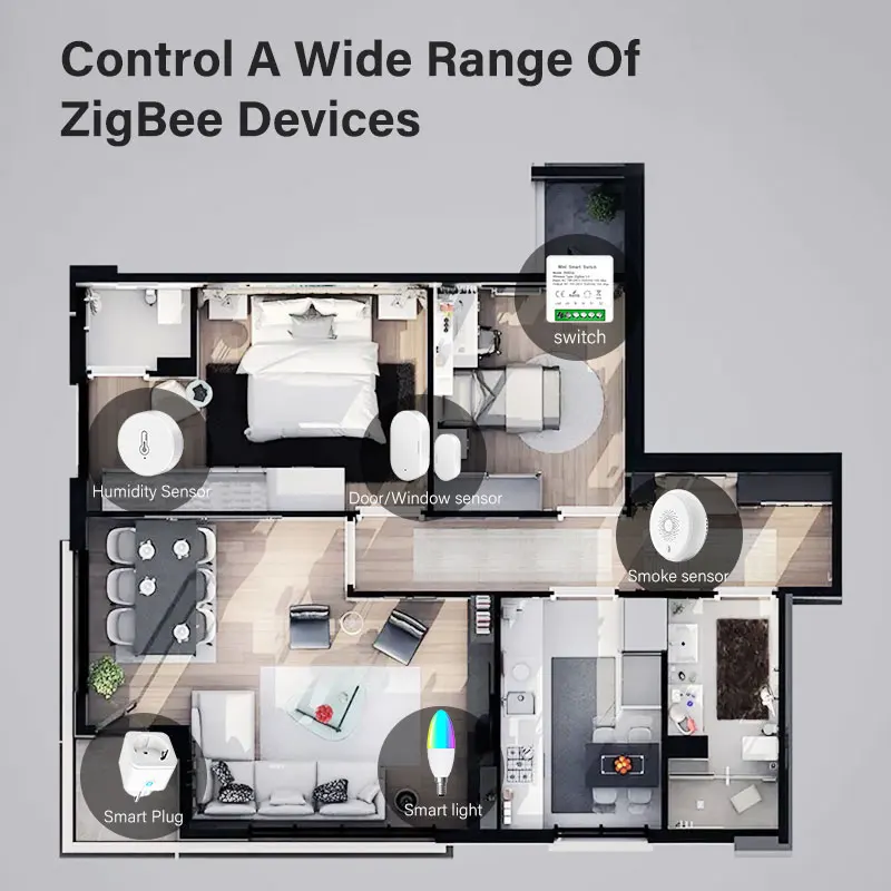 Moira Tuya Zigbee 3.0/WiFi Multi-Mode Gateway HUB Wireless/Wired Smart Home Work With Remote Control Support Alexa Google Home