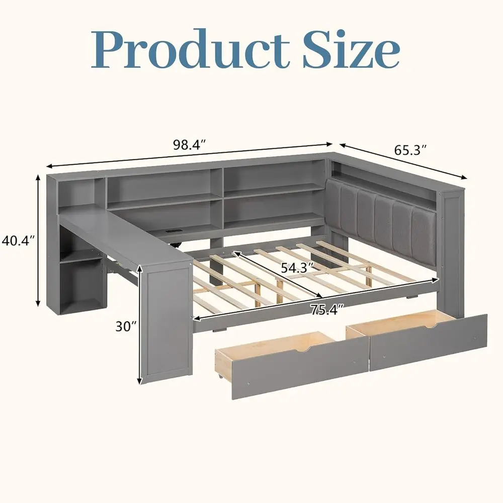 description