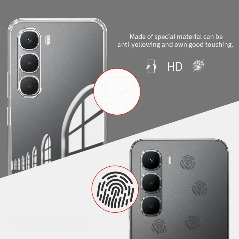 Soft Silicone Clear Shockproof Phone Case Back Cover s