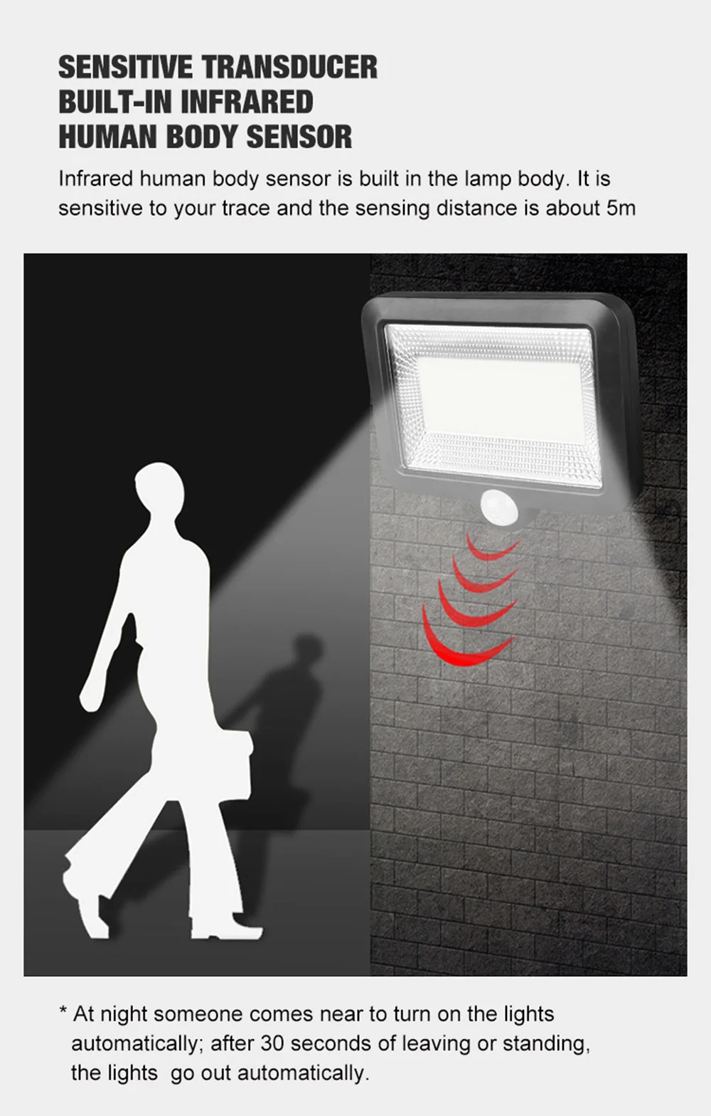 Description Picture 4 of itemSolar Lights Outdoor Garden Wall Lamp Motion Sensor IP65 Waterproof Energy Saving Lamps for Outdoor Courtyard Street Porch Etc.