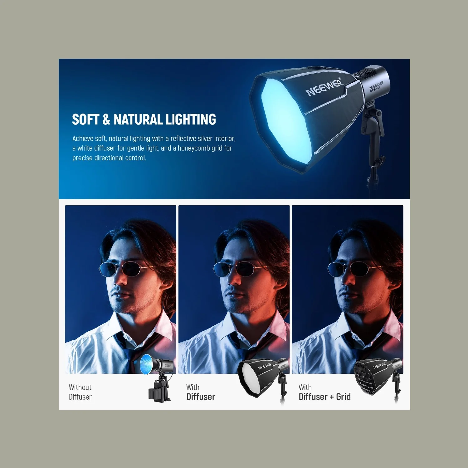 니워 12인치/30CM 옥타곤 소프트박스 LED 비디오 조명용, 스튜디오 인물 사진, 유튜브, 브이로그 조명에 적합