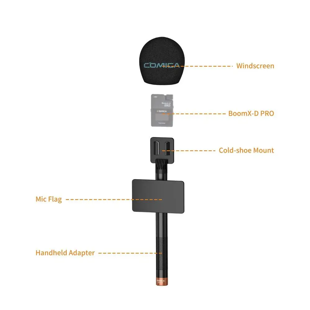 HR-WM Handheld Adapter for Wireless Microphone Detachable Adapter Suitable for I