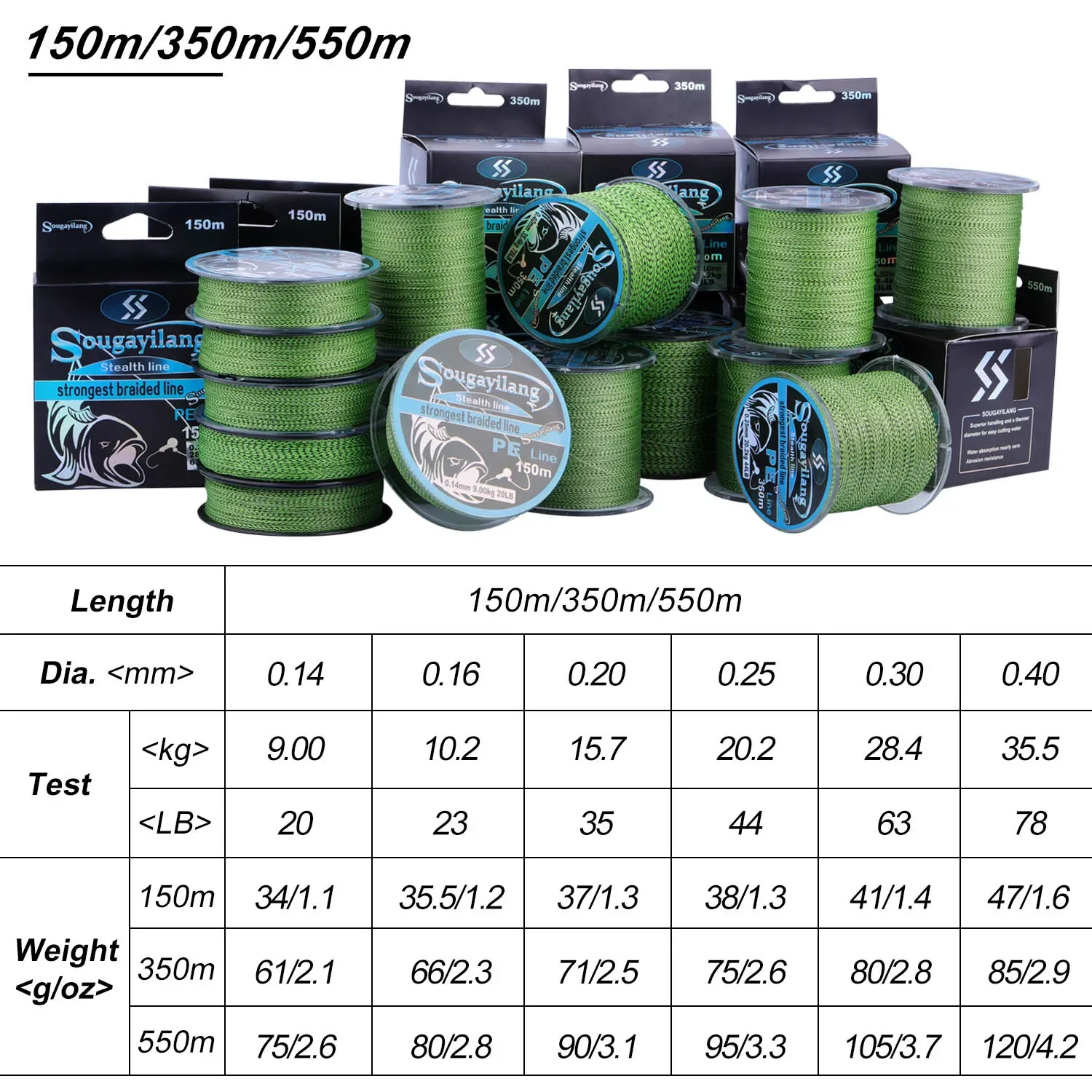 Fishing Line Sougayilang 150M 350 550M 4 Strands Speckled Braided Fish Line 20-78LB Smooth Durable Carp Fishing Ice Sea Cord 0.14-0.40mm