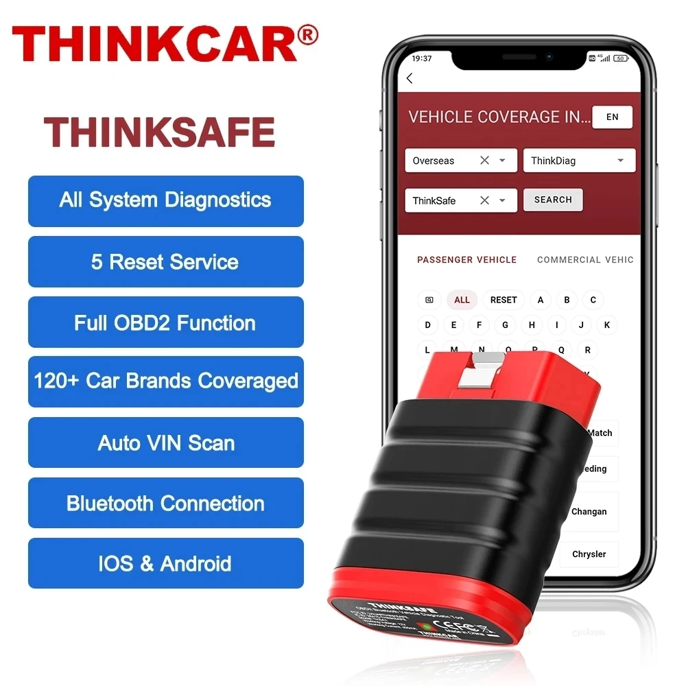 THINKCARTHINKSAFEBluetoothOBD2AutomotiveScannerAllSystemAll