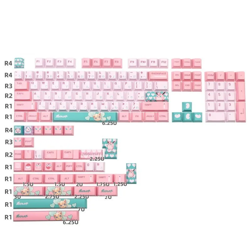 Anime-Poke-mon-Jiggly-puff-Keycap-Cherry-Profile-DYE-Subbed-140-Keys ...