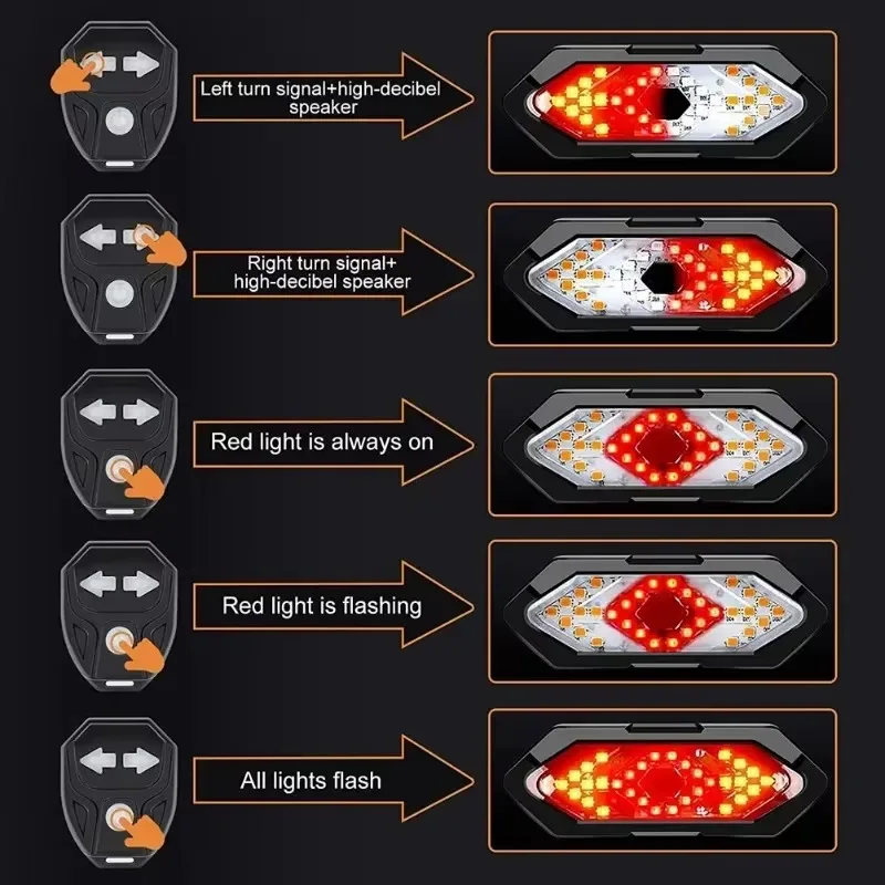 Bike Turn Signal Rear Light Wireless LED USB Rechargeable Tail Lamp Remote Control Warning Light for Bicycle Safety Accessories - 4