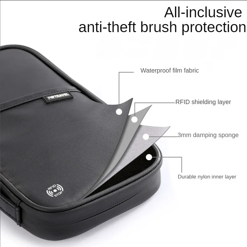 Family Travel Wallet and Document Organizer - Waterproof Passport Holder and Card Case