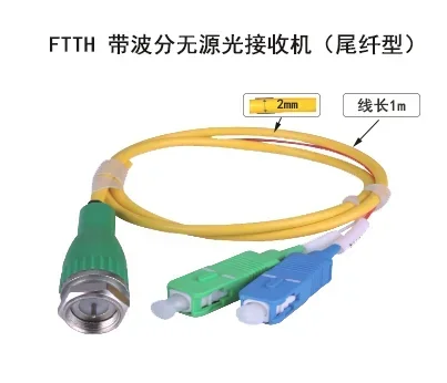 신형 FTTH 대역 파장 분할 수동 광 수신기(피그테일 유형)
