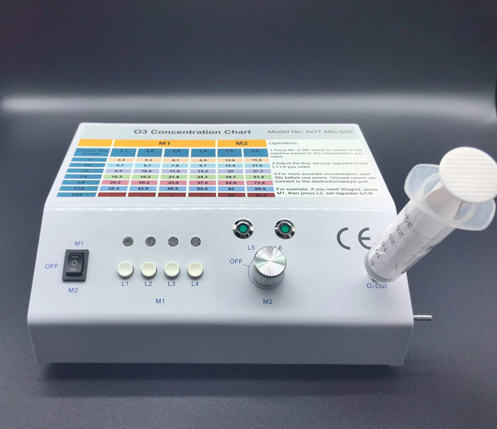 Germany technology Home or Clinic Dentistry O3 Treatment Oral Disinfection Teeth Whitening Ozone Dental Machine 5