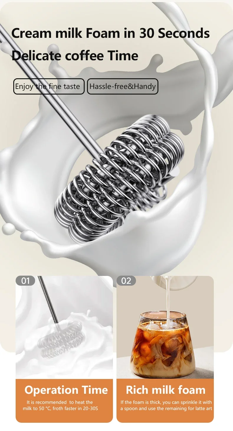 Description Picture 5 of itemWireless Milk Frothers  Electric USB Recharge 3 Speeds Handheld Blender Small Coffee Foam Maker Whisk For Coffee Kitchen Tools