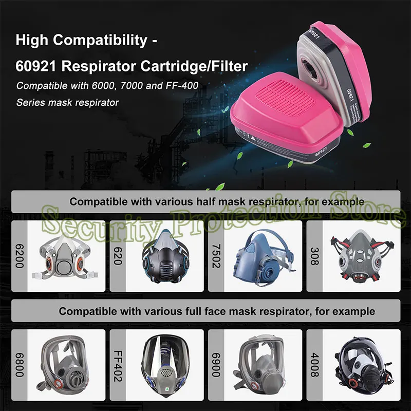 5 Pair 60923 Respirator Cartridges - Organic Vapors, Formaldehyde, Acid Gas & Particulate Protection