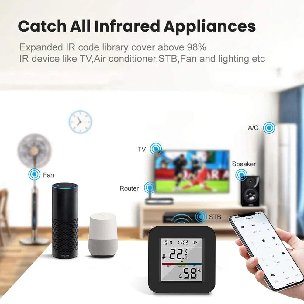 Tuya Smart Universial IR Remote Control with Temperature Humidity Sensor for TV /Air Conditioner Work with Alexa Google smart ir remote control