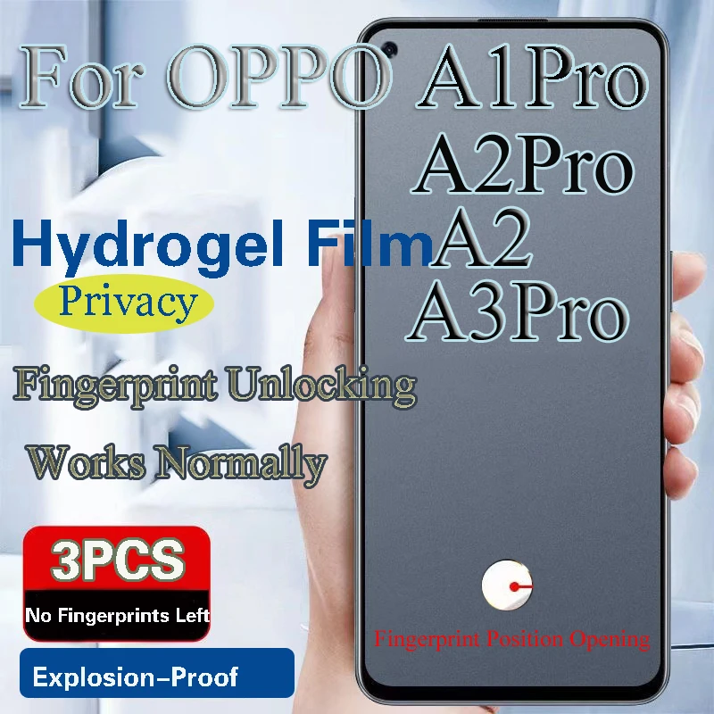 

Защитный экран A3Pro для конфиденциальности для OPPO A2 Pro Гидрогелевая пленка A1Pro A3 противоскользящая мягкая разблокировка по отпечатку пальца