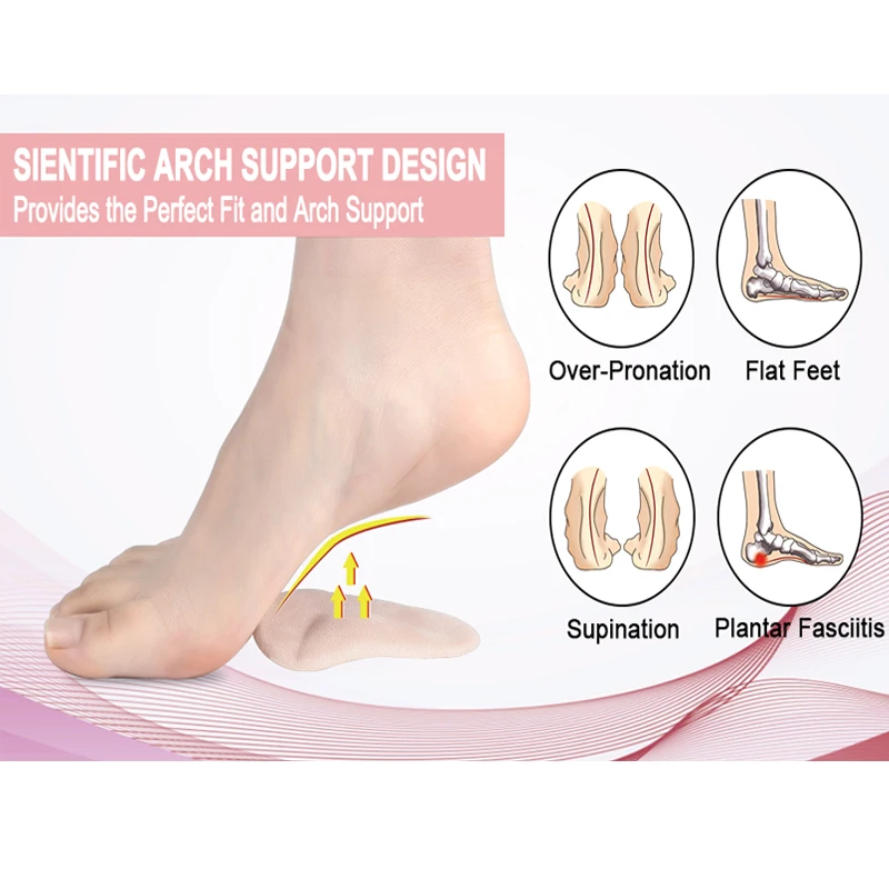 Arch Support High Heel Inserts Reusable Arch Cushions Plantar Fasciitis and Flat Feet Arch Pain Relief