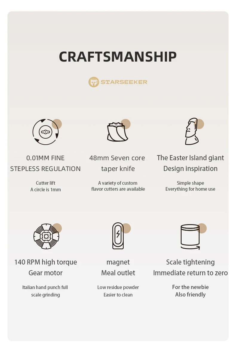 S8dc1ddb2cab347429e3ec2d920a30676R Electric Coffee Grinder 48MM Burr Grinders Black White Espresso Stepless Fineness Adjustment Mallzona