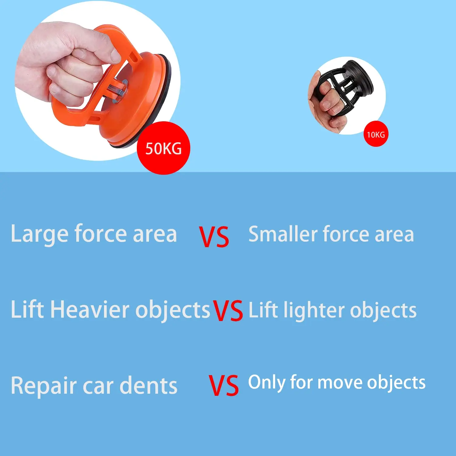 Heavy Duty Vacuum Sucker Car Shape Bump Fixer Repair Tool Set Large Pull Suction Cup Dent Puller Dent Repair Tile Suction Cup