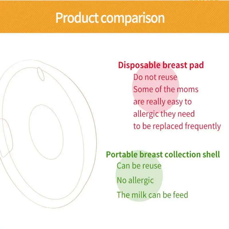 Portable Leakproof Breast Pump With Fit Breast Design Washable Electric Hands-Free Pumps For Mother Collect Breastmilk