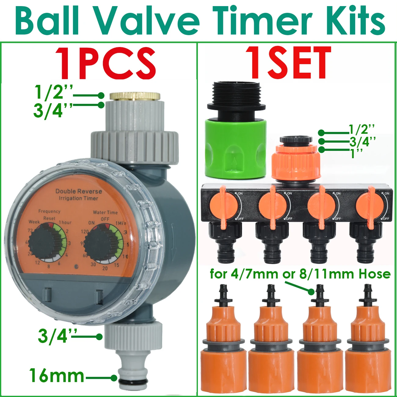 Ball Valve Timer-L