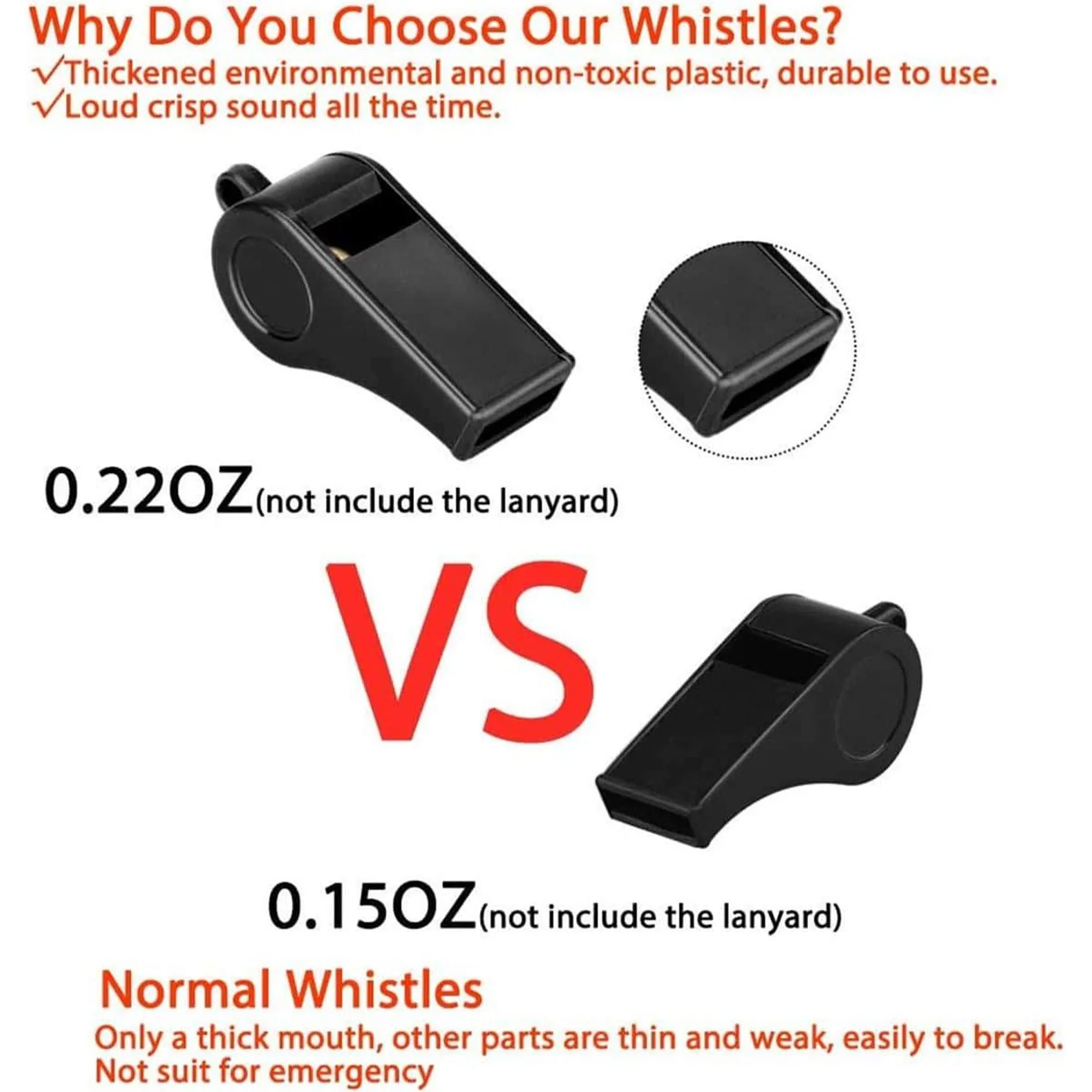 Durable Plastic Sports Whistle with Lanyard - Loud, Crisp Sound for Coaches and Officials