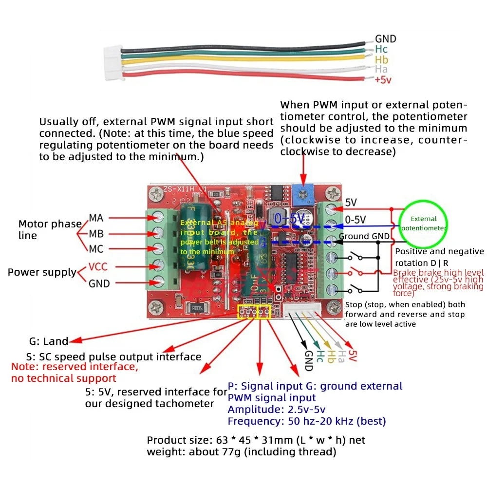 Module De Contrôleur De Moteur Sans Balais à Haute Efficacité - Entrée