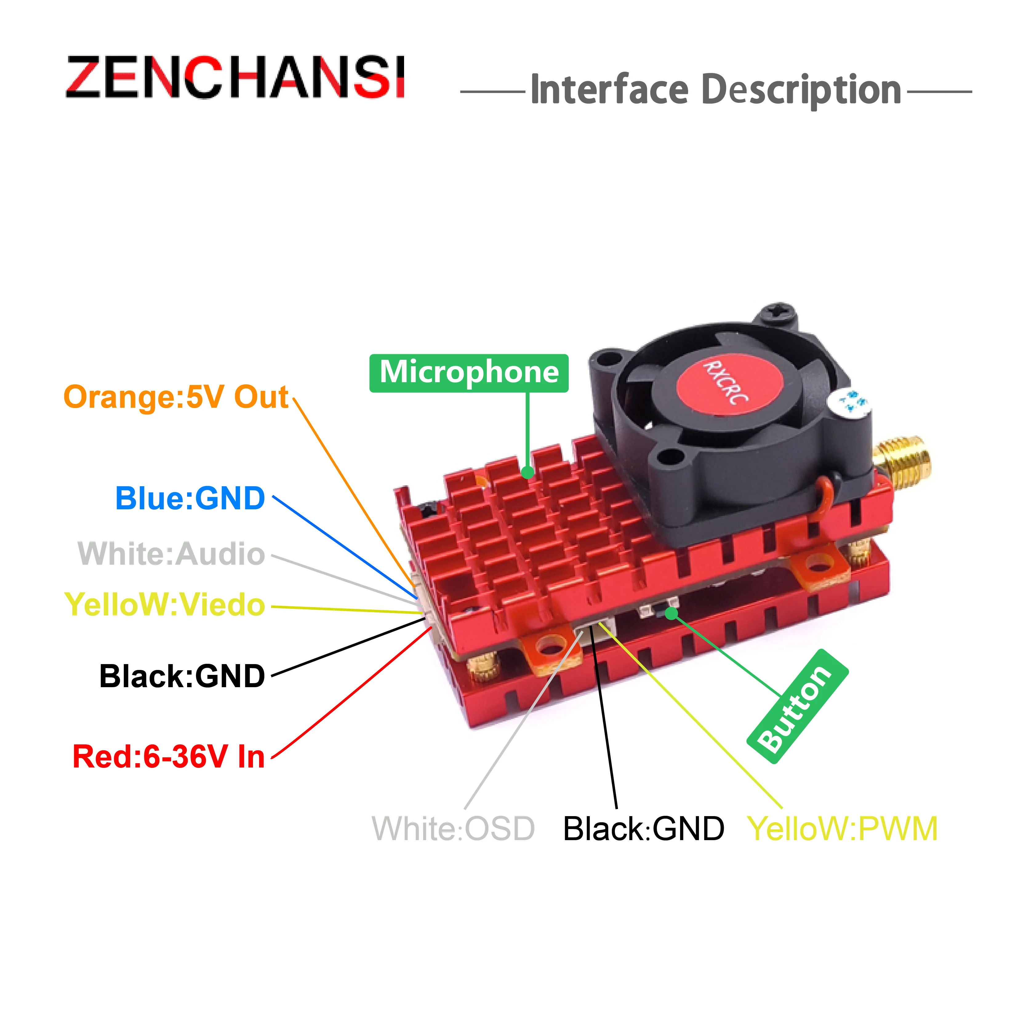 Détail des connecteurs du transmetteur vidéo FPV 5.8G 2W longue portée avec micro intégré, dont l'antenne SMA