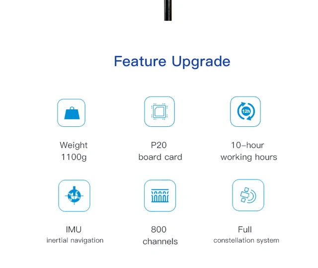 Stonex Récepteur portatif S7G GNSS