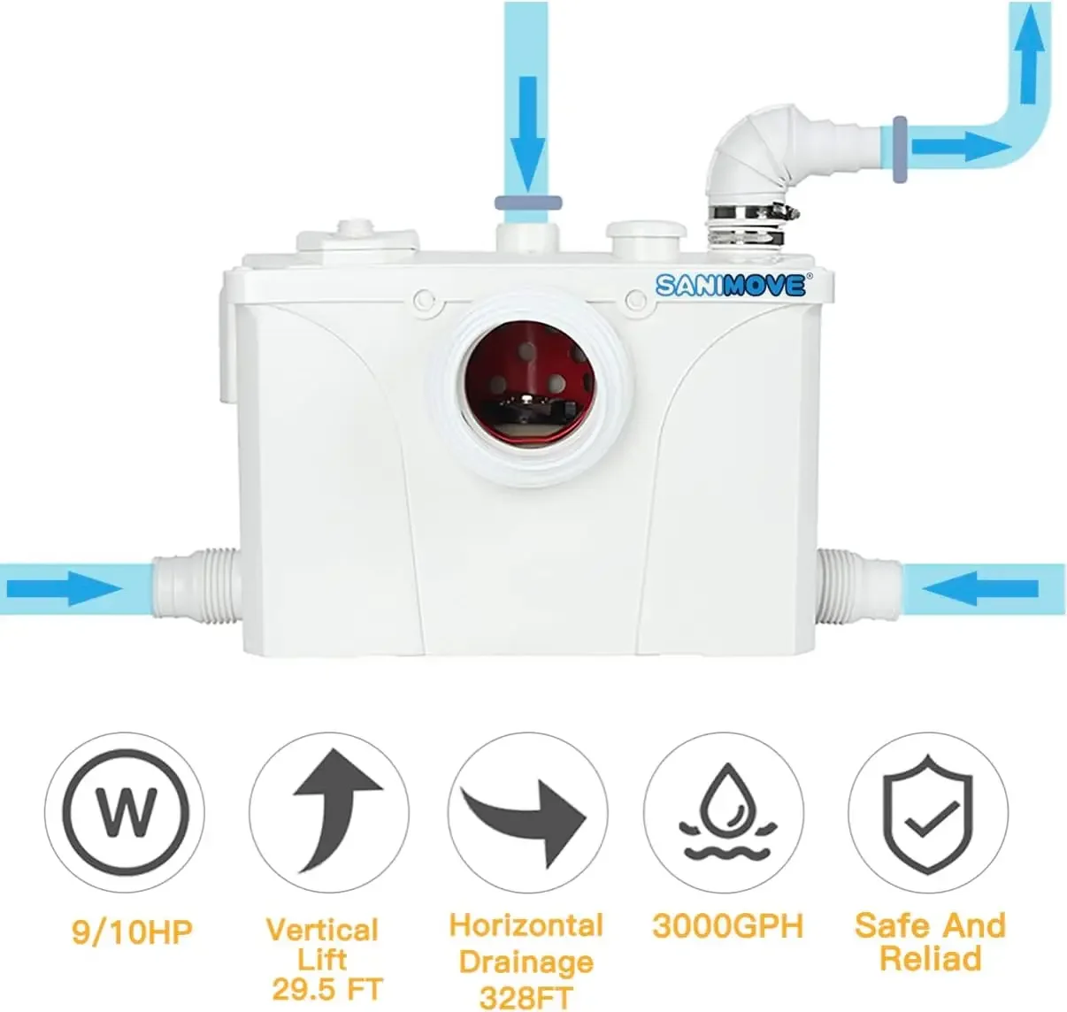 PumpThree Piece Round Bowl Toilet with Macerating Pump Macerating Upflush Toilet Kit Macerating Toilet 4