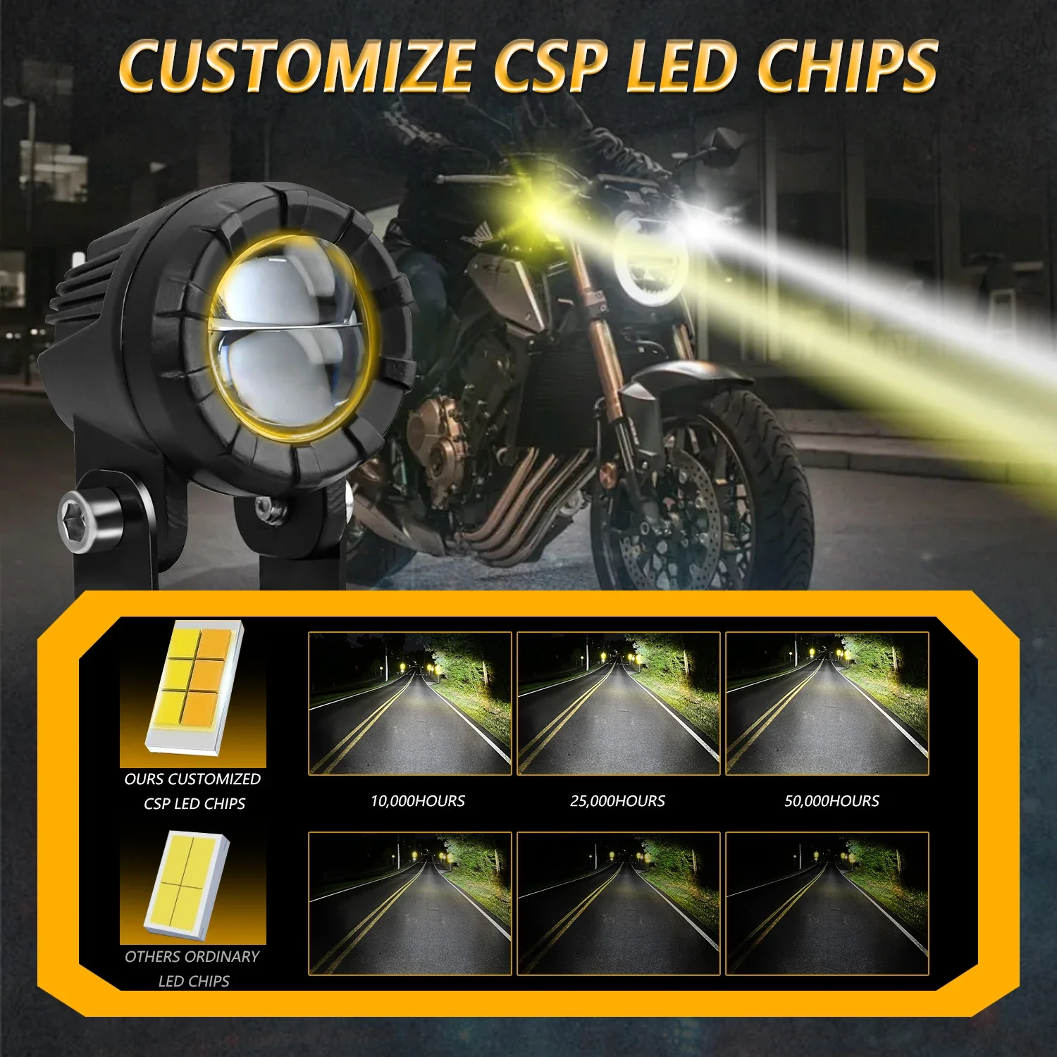 Lighthouse Motorcycle Headlights Fog Lamps Wiring Harness Set 3000k/4500k/6000k